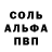 КЕТАМИН VHQ Anna Cepurite